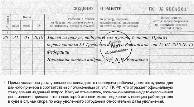 По какой статье увольняют за прогул только