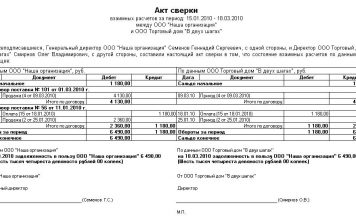 Акт сверки взаимных расчетов — образец 2016